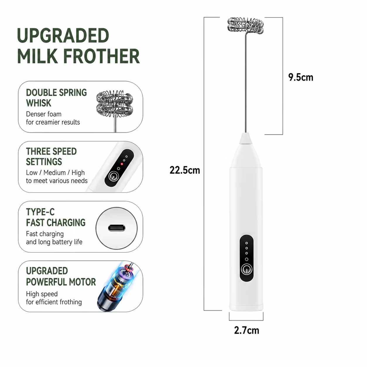 Elektrischer Milchmixer + kabe – Portable Blender Usb Rechargeable Bewertung und Preis